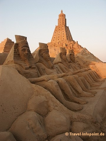 Travemünde Sand-World