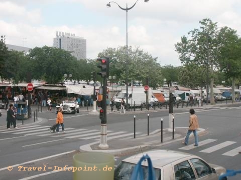 Flohmarkt Paris