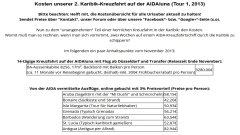 Karibik-Kreuzfahrt: Kosten