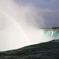 Kanada_Niagara-Falls_20170918_170339