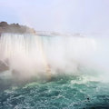 Kanada_Niagara-Falls_20170918_172904