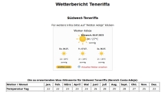 Infos zum Urlaub auf Teneriffa: Wetter